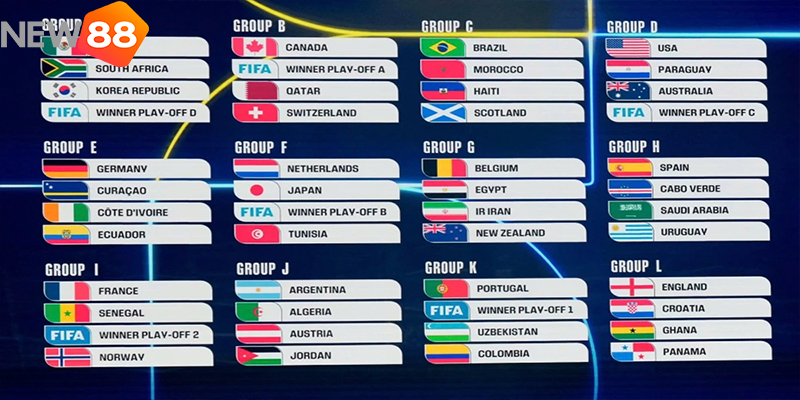 Bảng I – bảng đấu tử thần World Cup 2026