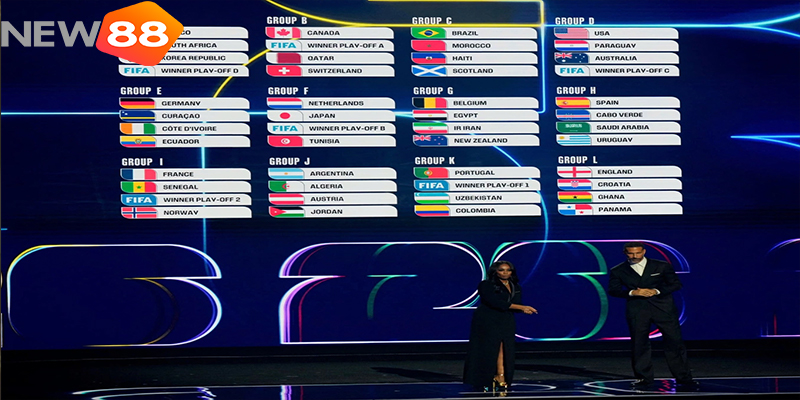 Các đội tuyển chờ bốc thăm World Cup 2026