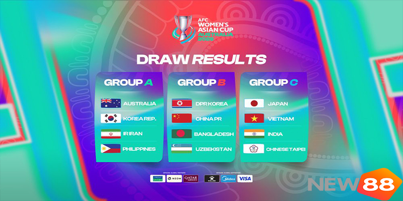 ĐT nữ Việt Nam chuẩn bị cho Asian Cup 2026