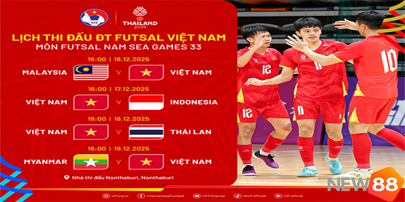 Futsal Việt Nam quyết chiến Indonesia tại SEA Games 33