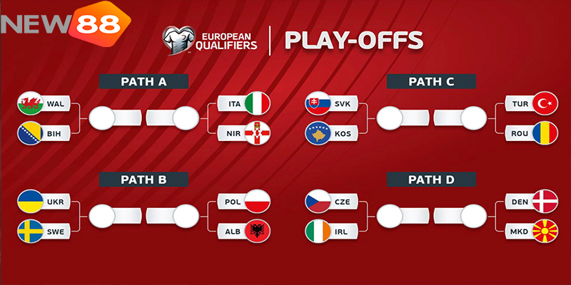 Play-off quyết định 6 vé cuối cùng